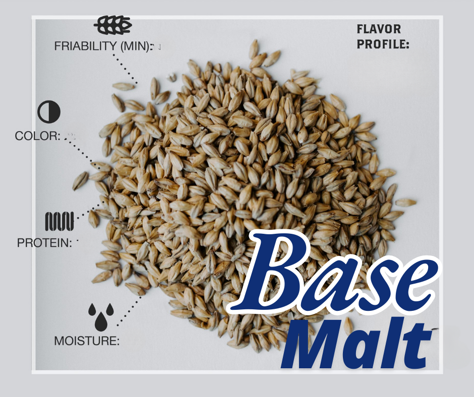 In Store 55lb Base Malt (25kg)