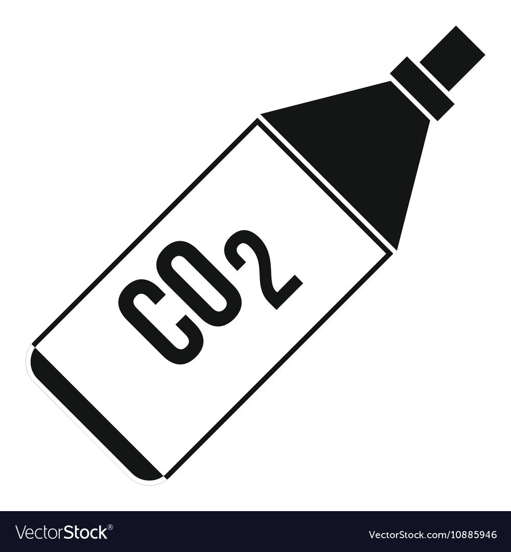 CO2